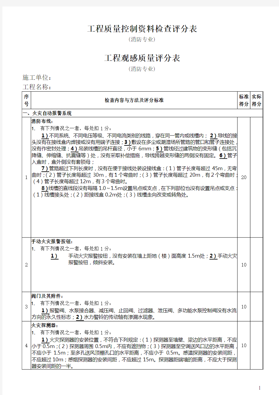 消防工程工程质量控制资料检查评分表