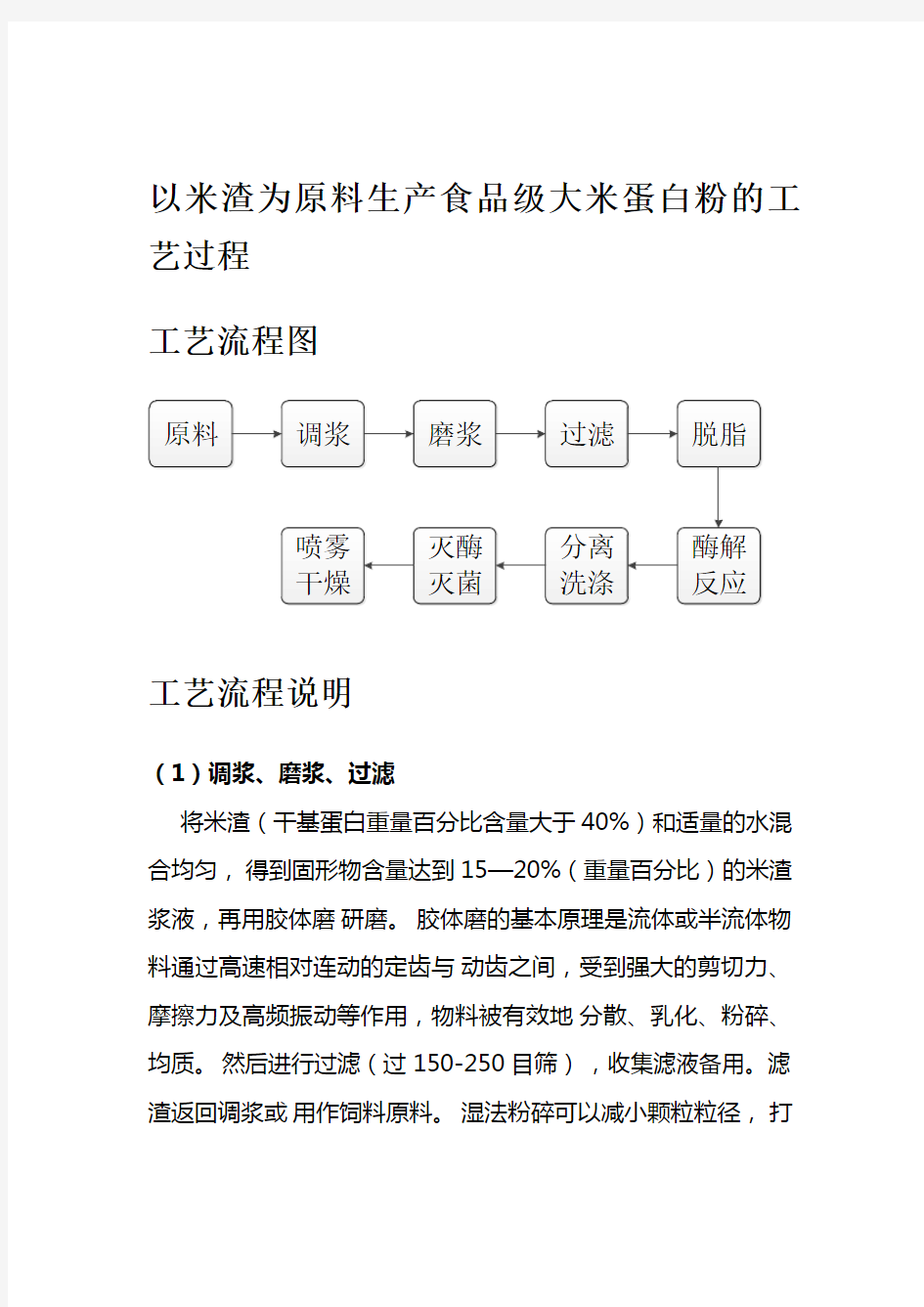 大米蛋白粉工艺及设备