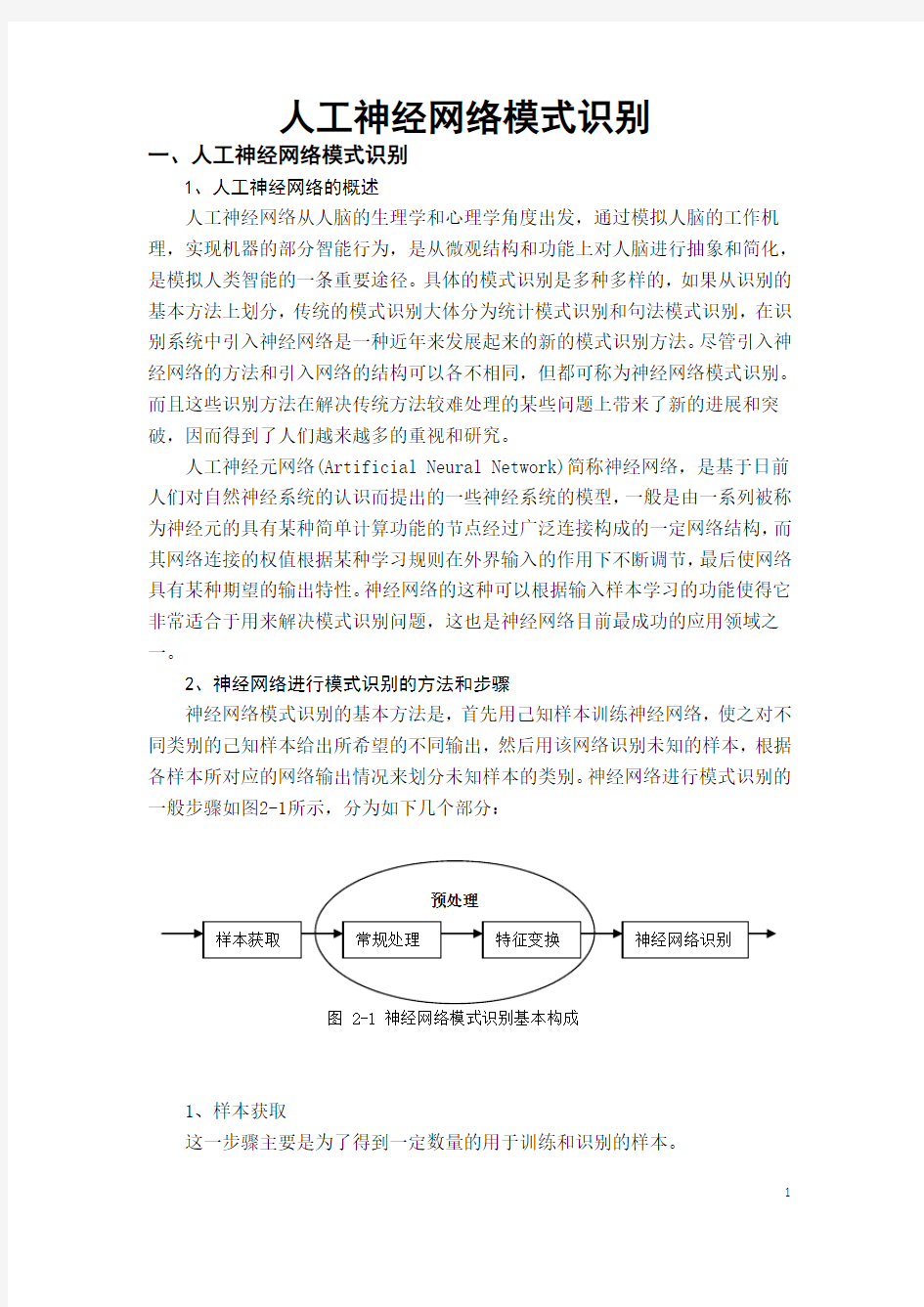 人工神经网络模式识别