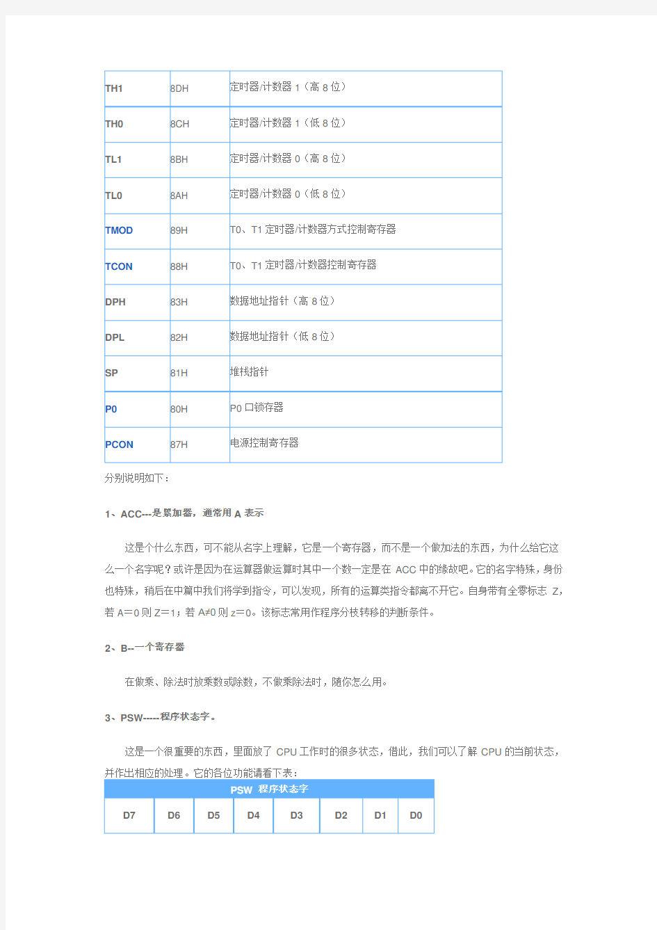 51单片机寄存器功能一览表(最全)