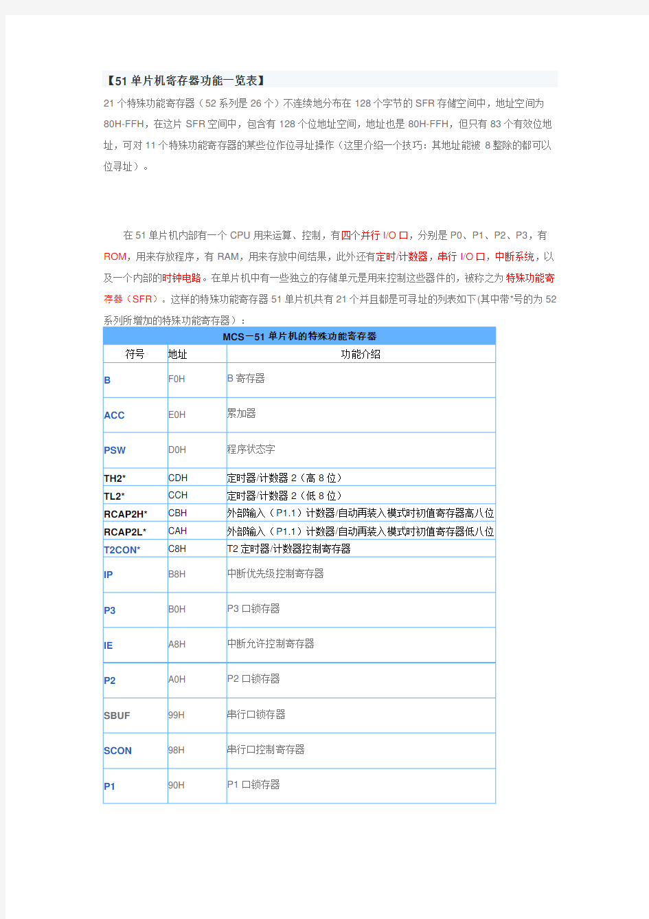 51单片机寄存器功能一览表(最全)