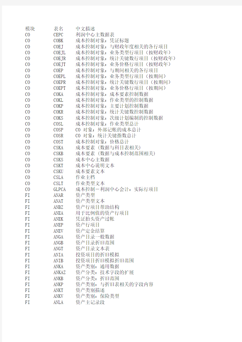 SAP常用表及中文描述