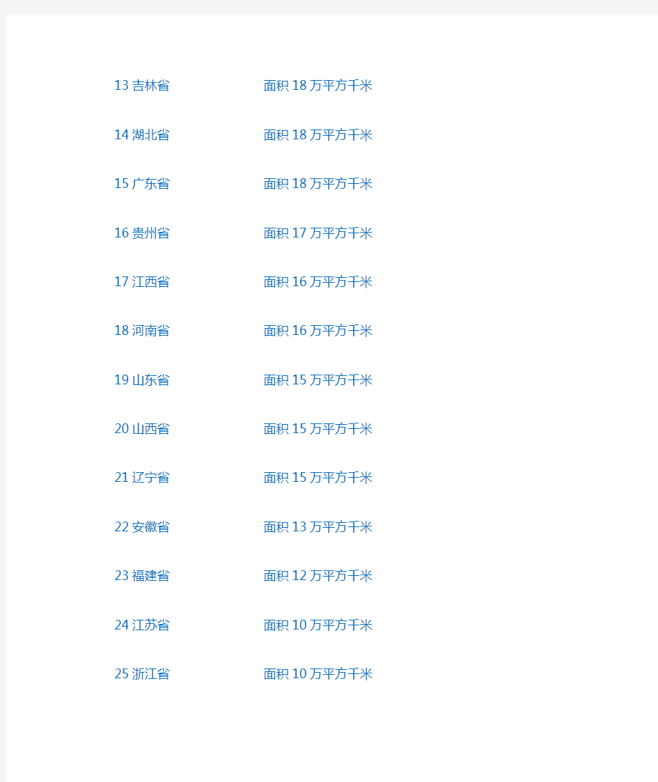 世界各国、中国各省、面积人口排名