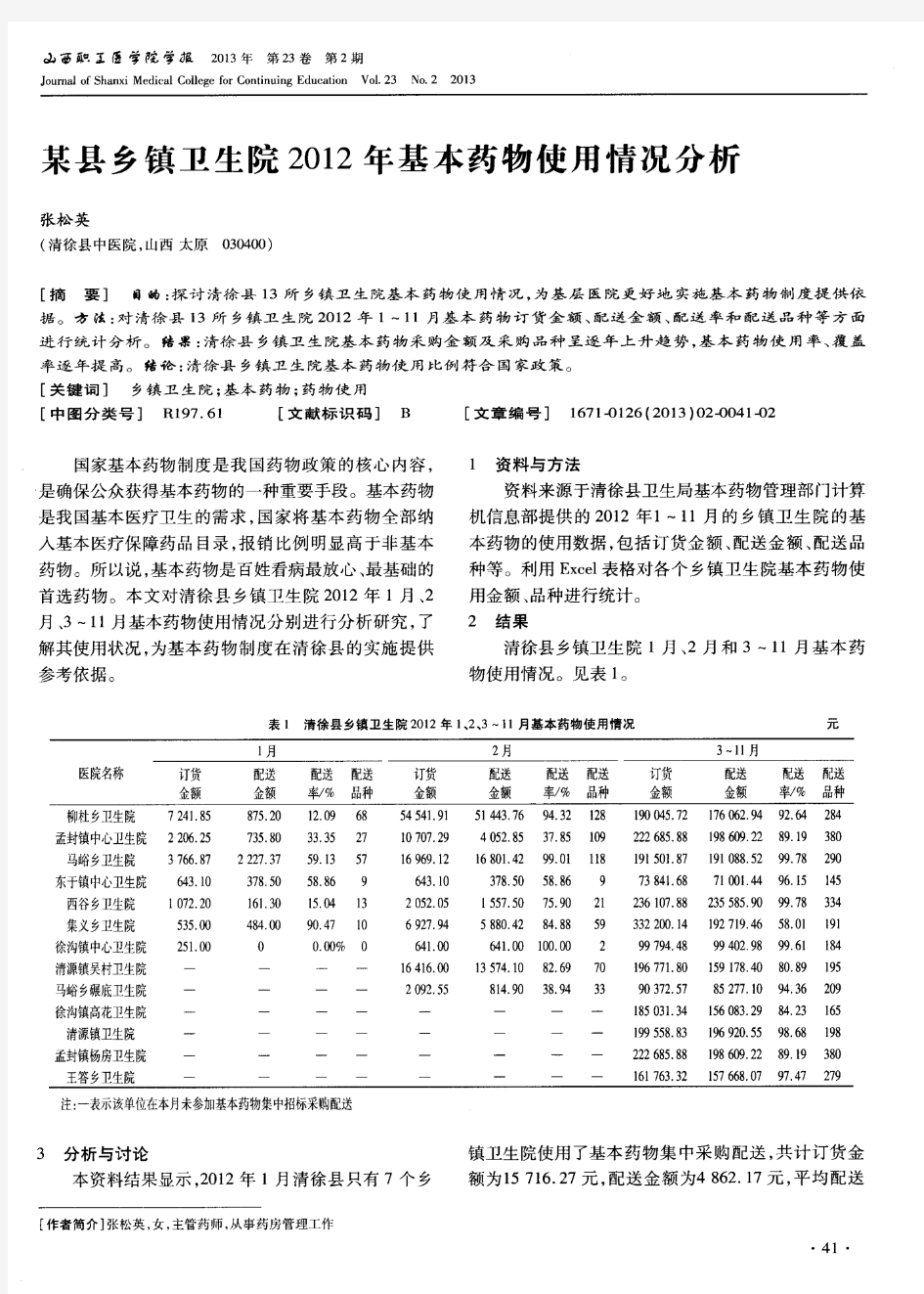 某县乡镇卫生院2012年基本药物使用情况分析