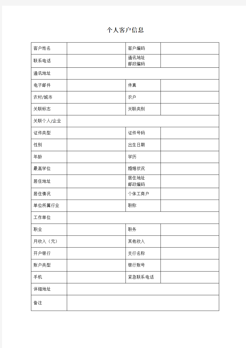 个人客户基本信息表