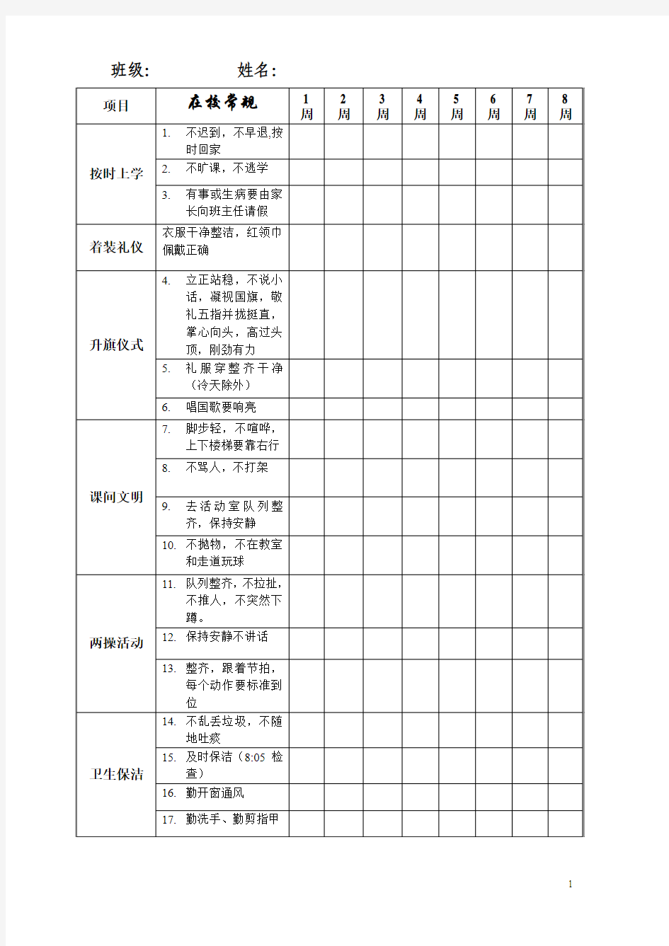 小学生在校日常行为规范自我评价表