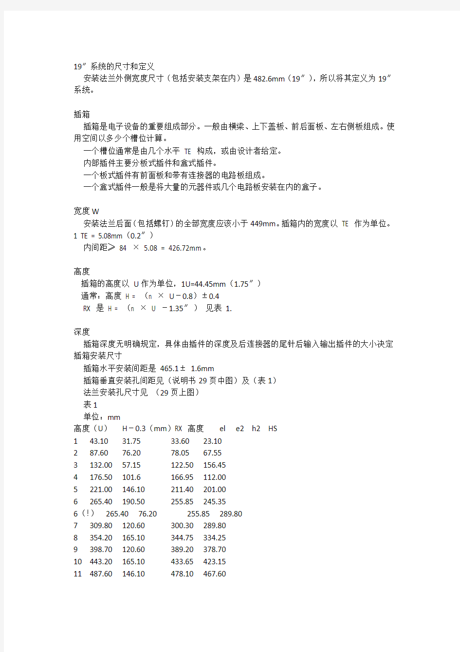 标准铝型材机箱与PCB技术