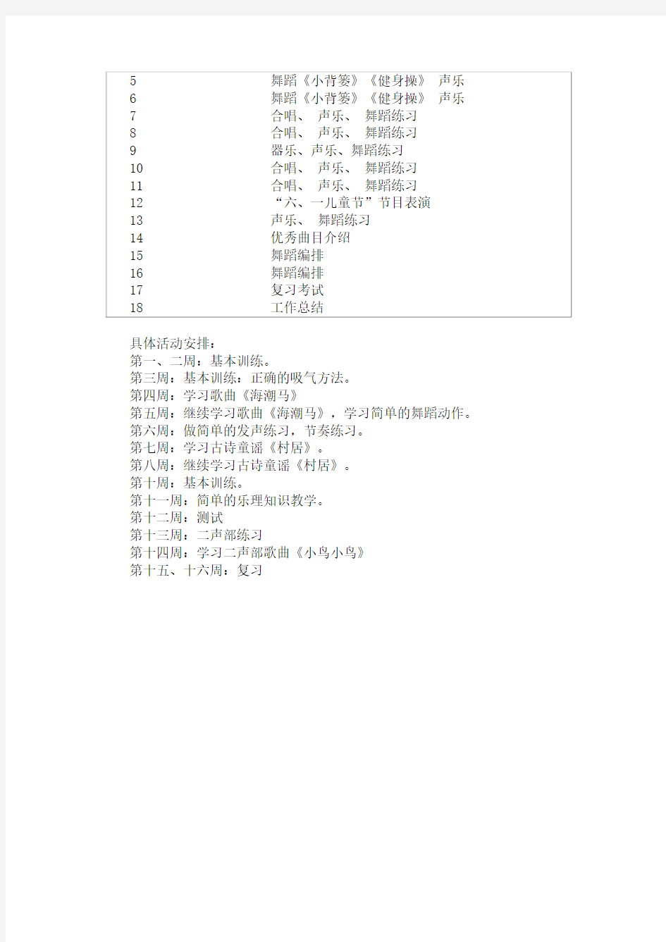 镇中心小学音乐兴趣小组工作计划