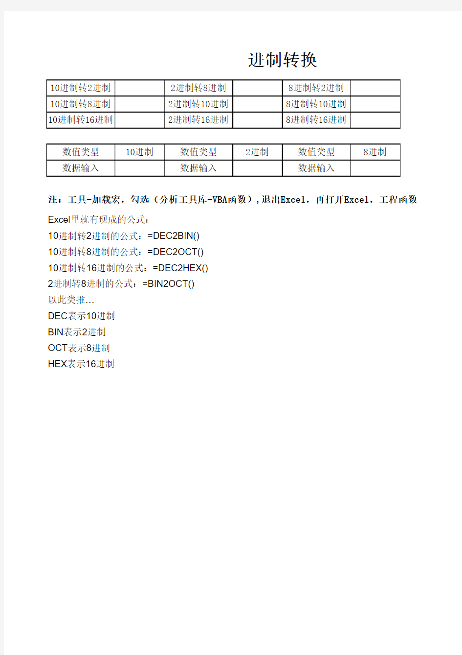 用EXCEL 进行2 8 10 16进制转换