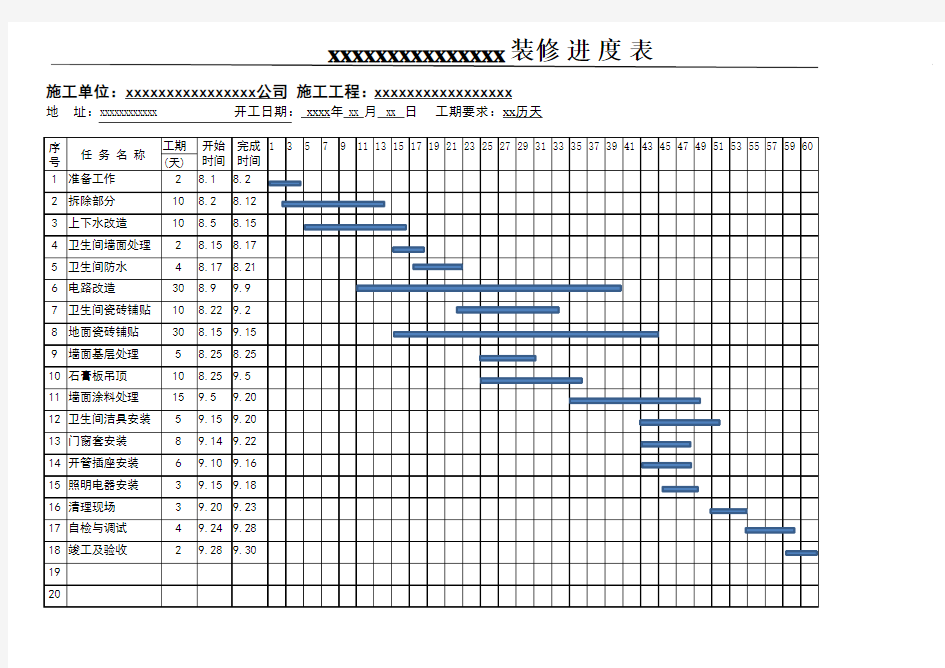 装修工程施工进度计划表横道图.xls