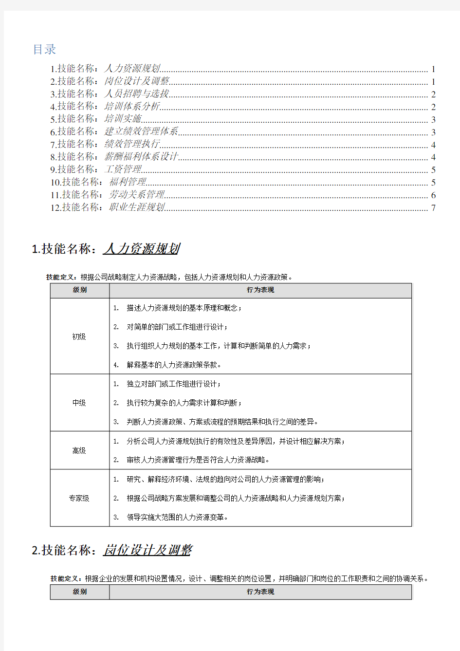 HR技能(素质)分级模型