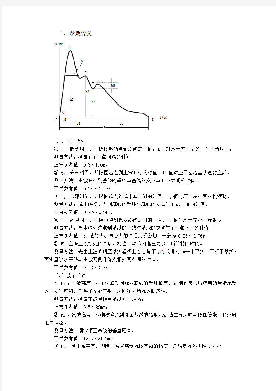 脉象参数解释