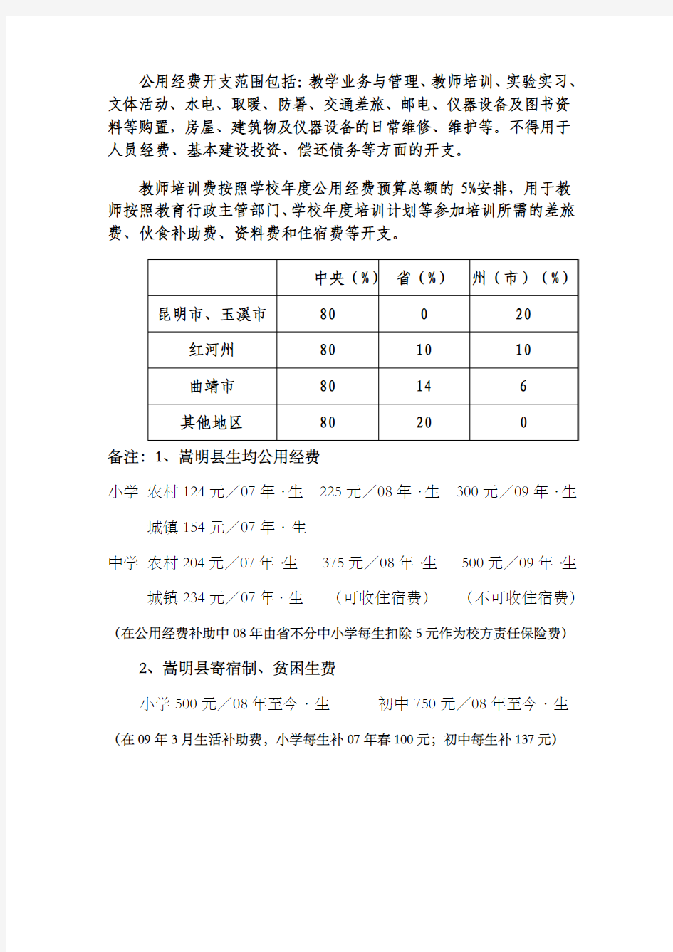 公用经费开支范围包括