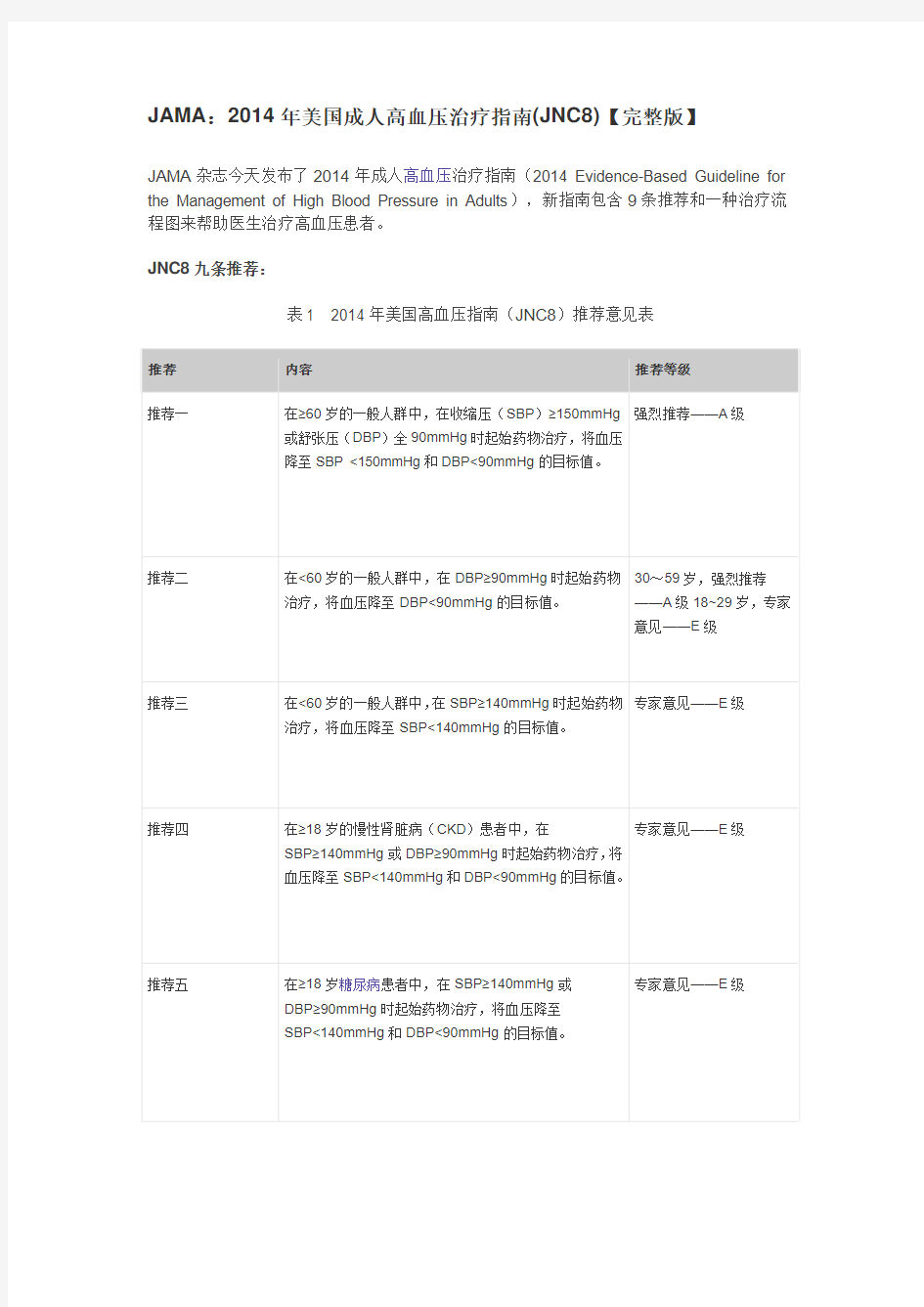 美国高血压指南JNC8_中文版