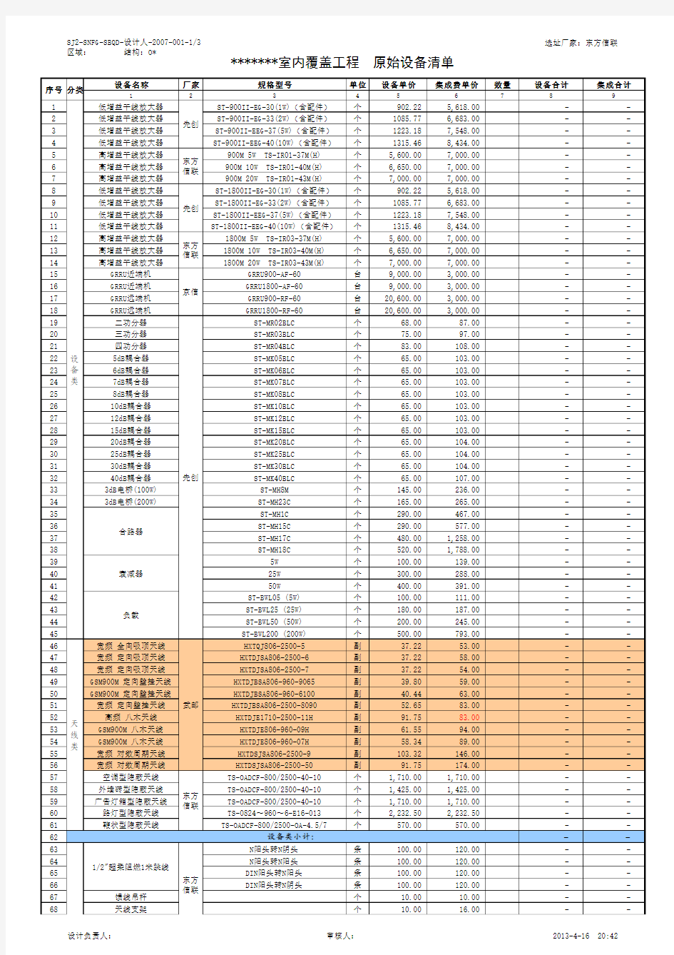 2.室内覆盖清单(有干放情况)-东方信联