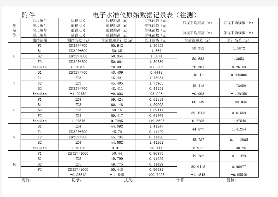 电子水准仪原始数据记录表(往测).2