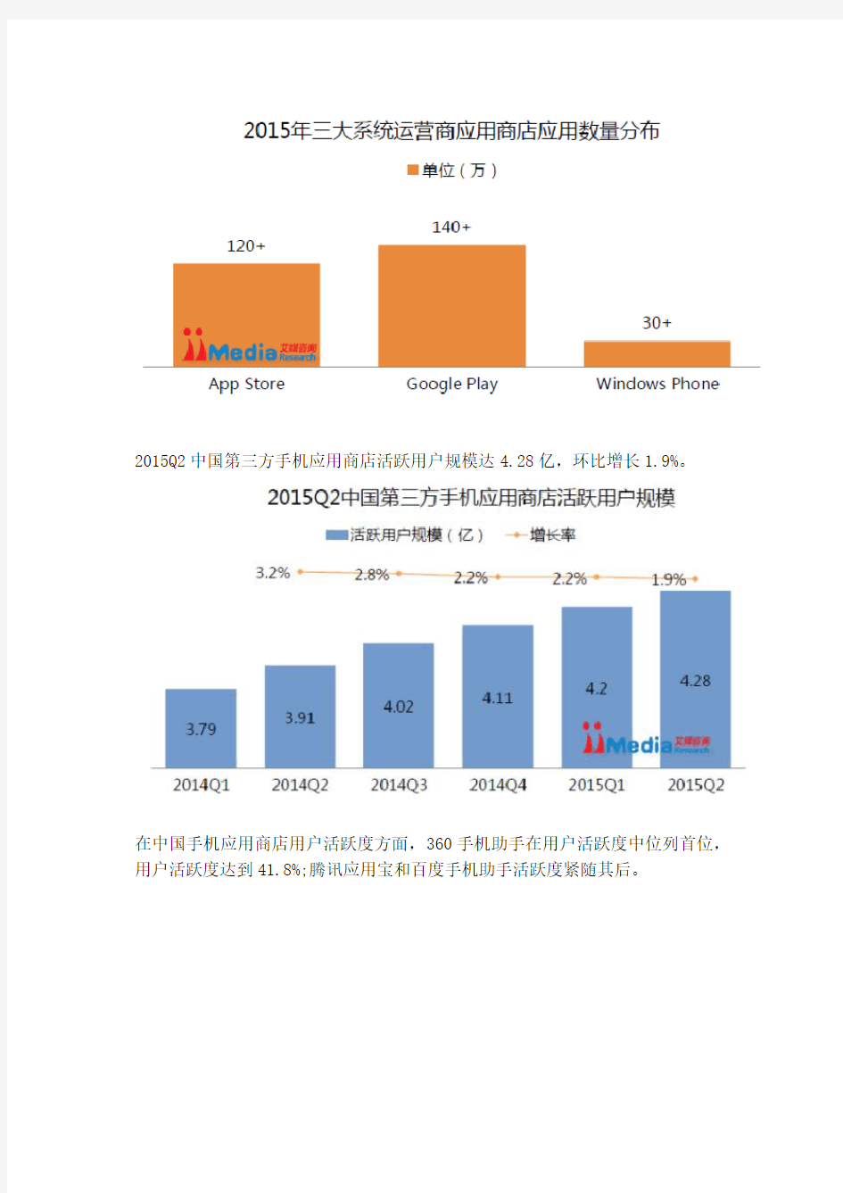 2015年中国手机APP市场研究报告