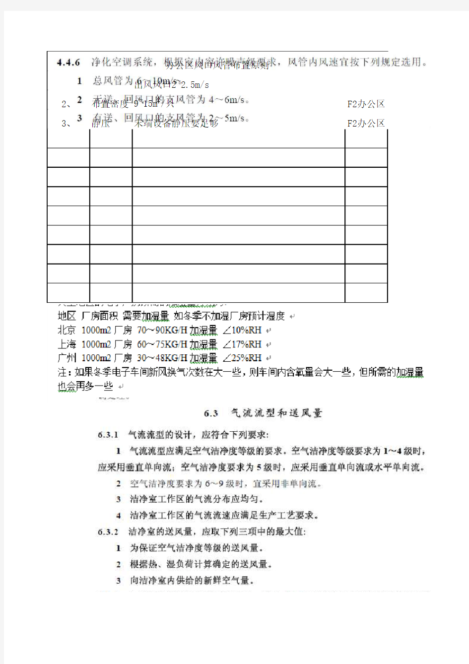 空调水系统管径选型计算(20120320)