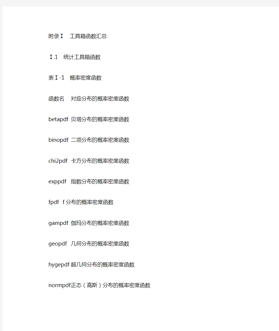 数学建模常用到的matlab函数有哪些