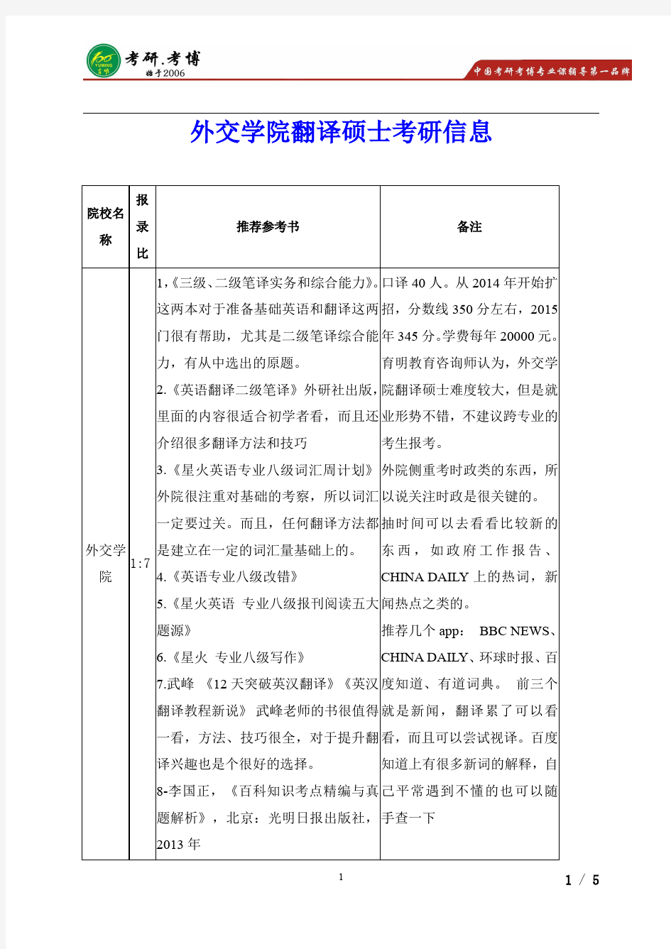 2016年外交学院翻译硕士英语口译考研招生人数,考研经验