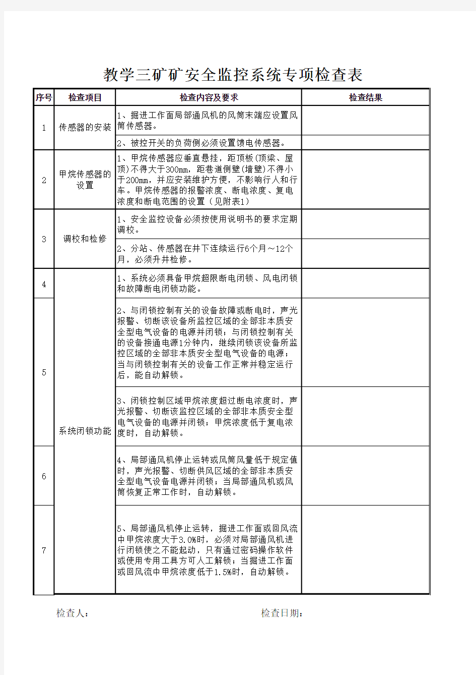 安全监控系统专项检查表