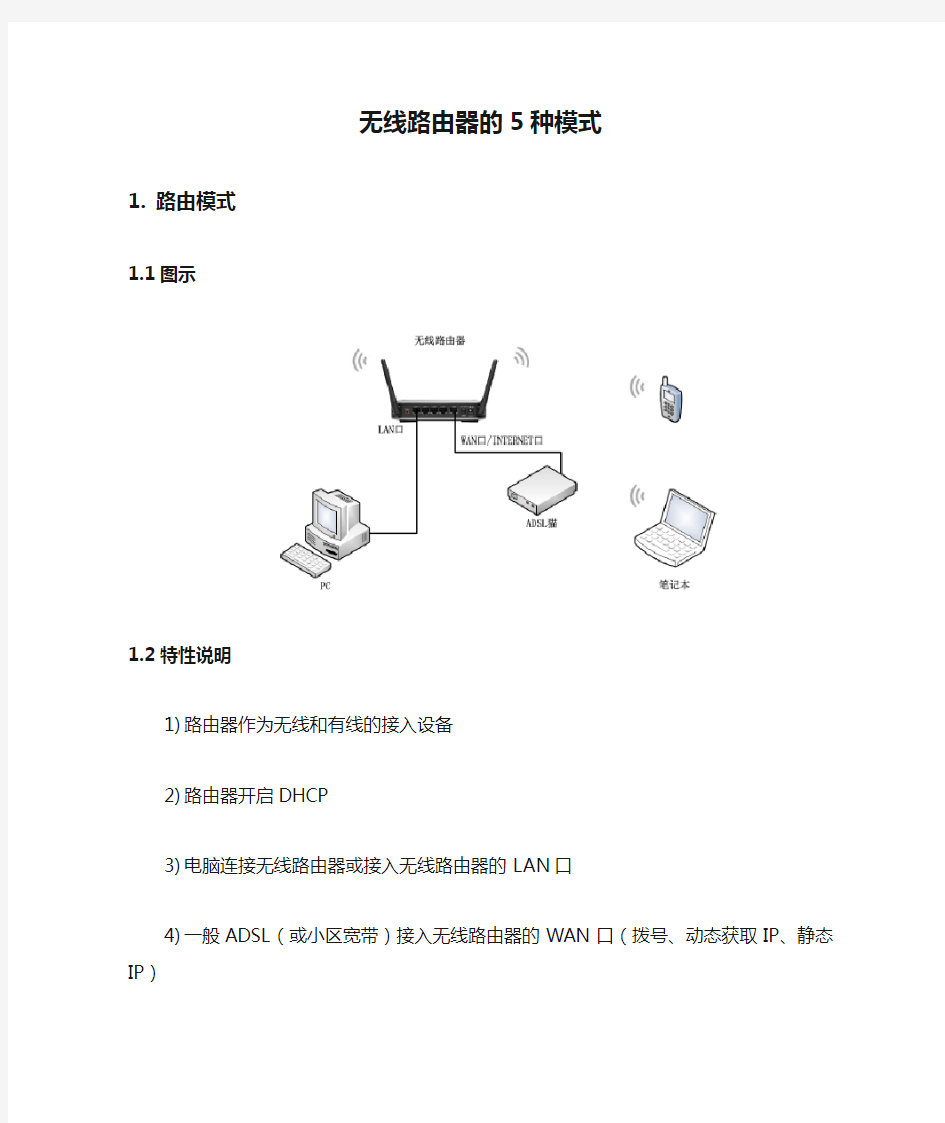 无线路由器的5种模式