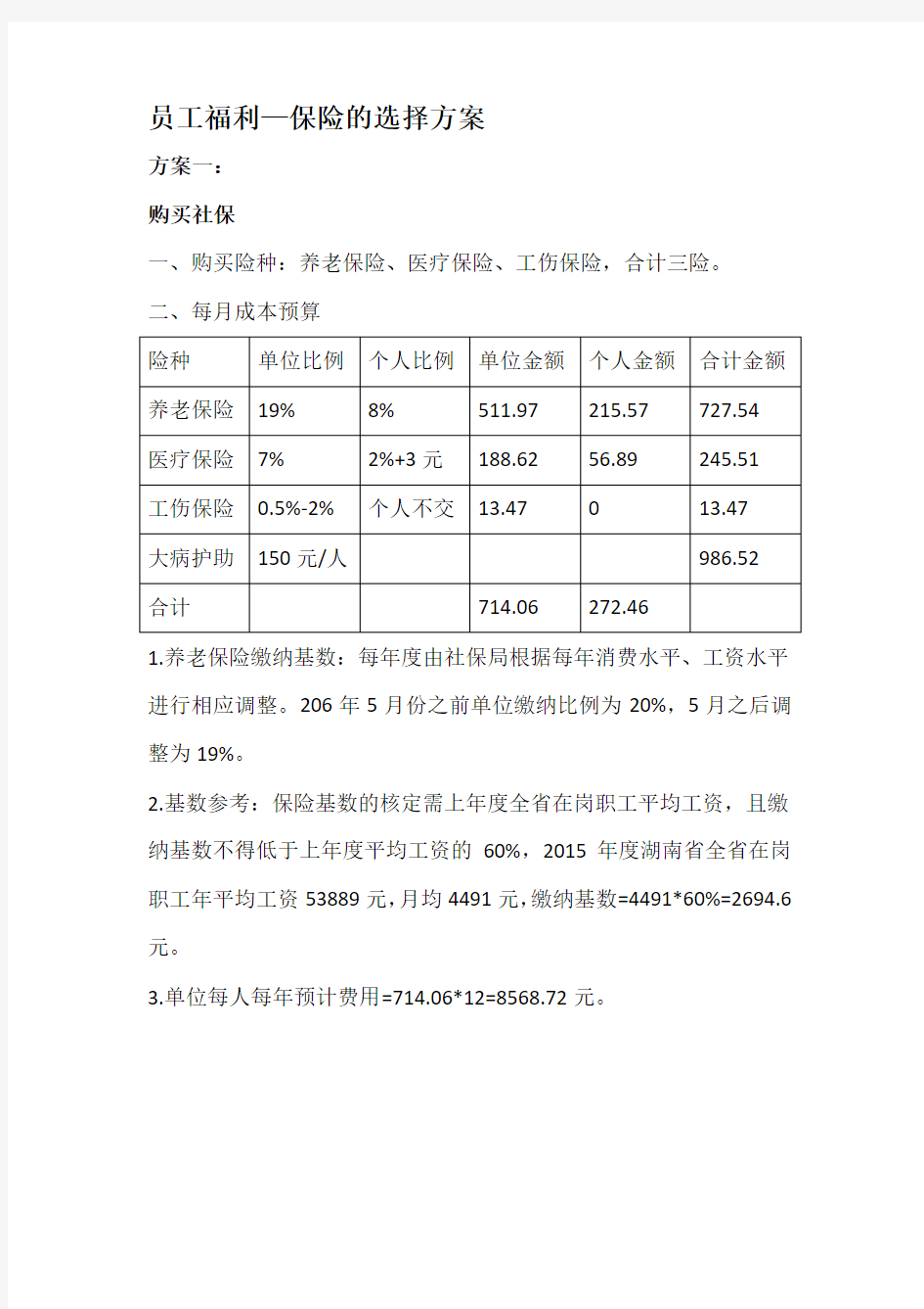 社保与商业保险对比方案