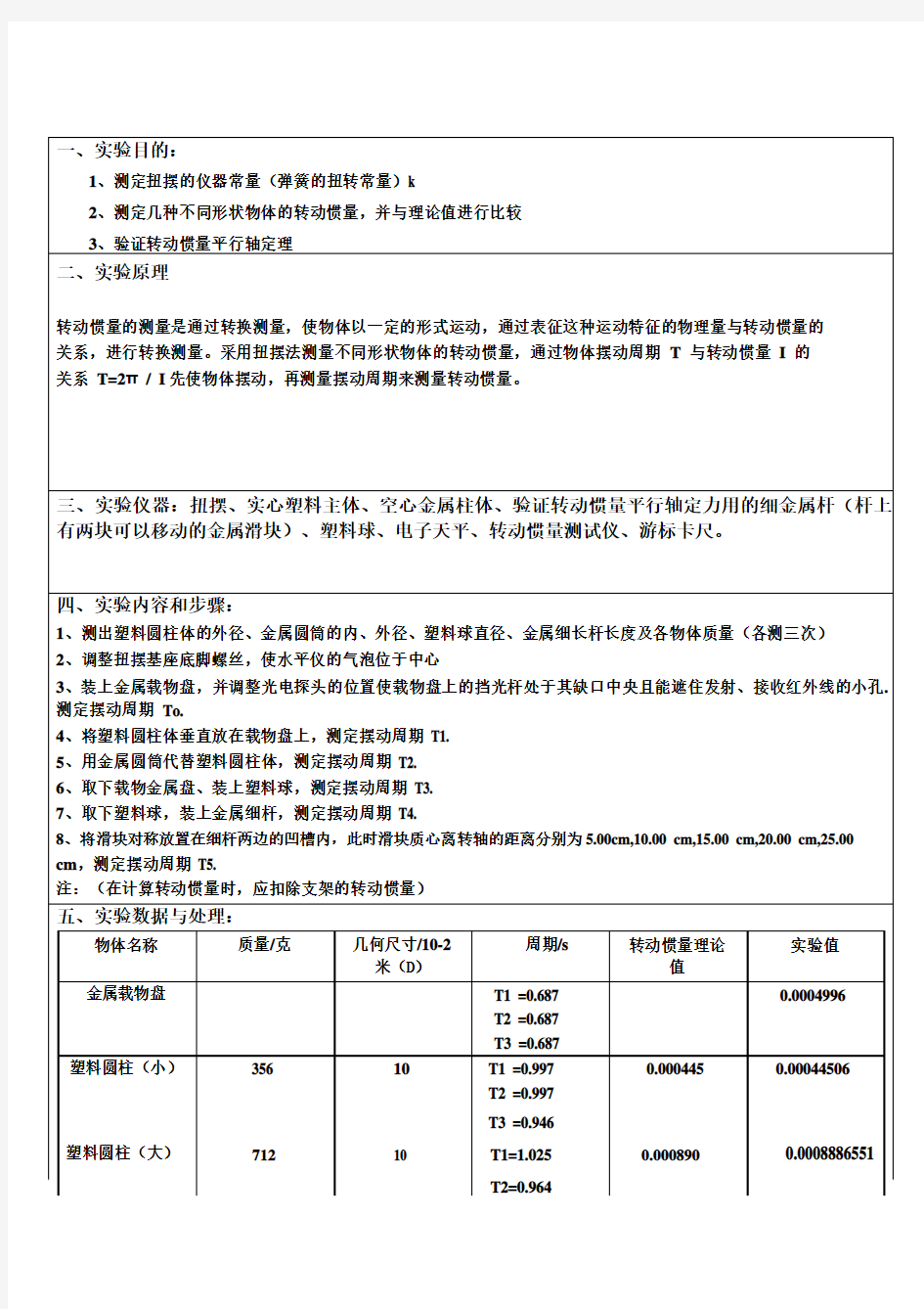 实验报告模板 (1)