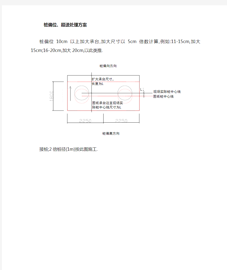 桩偏位处理方案