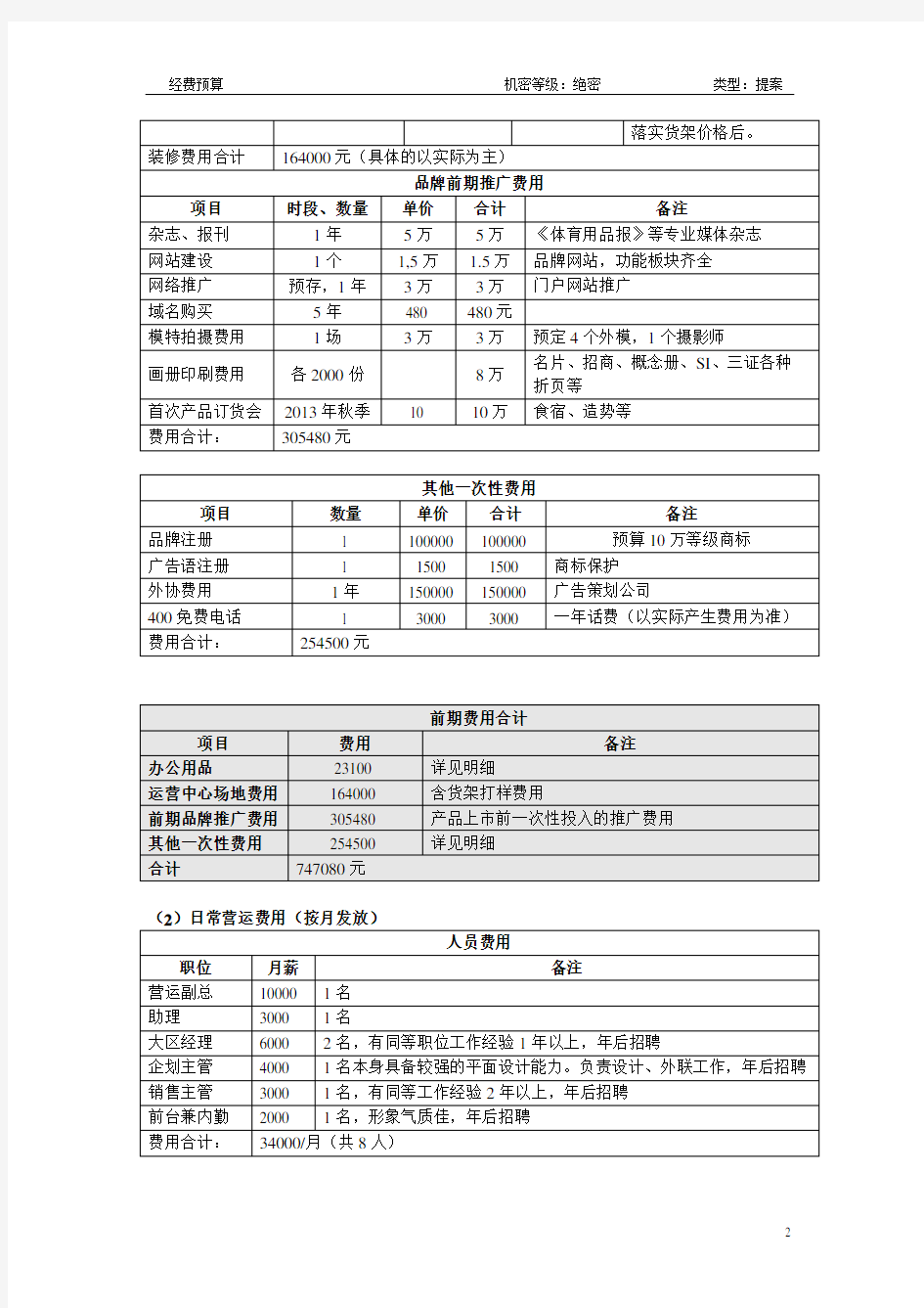 品牌费用预算及工作时间表、资金投入时间表