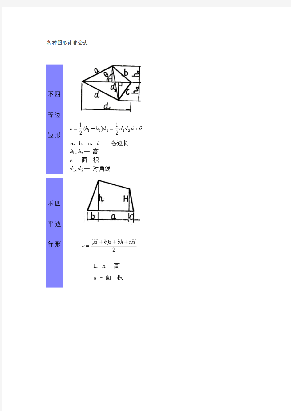 各种图形计算公式