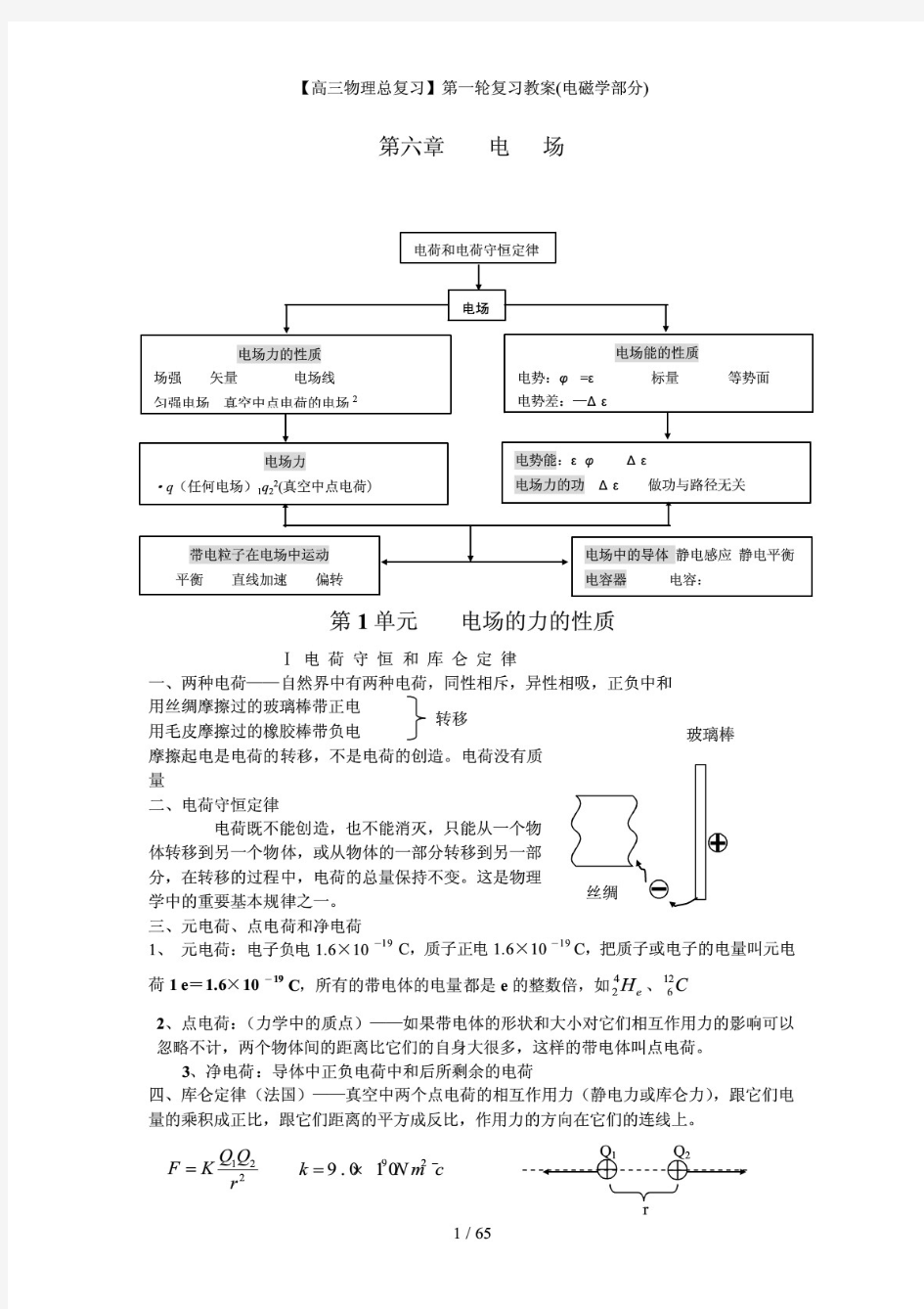 高三物理总复习第一轮复习教案电磁学部分