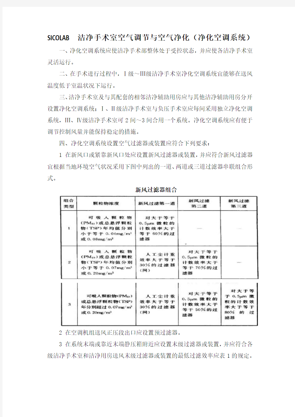 SICOLAB洁净手术室空气调节与空气净化(净化空调系统)