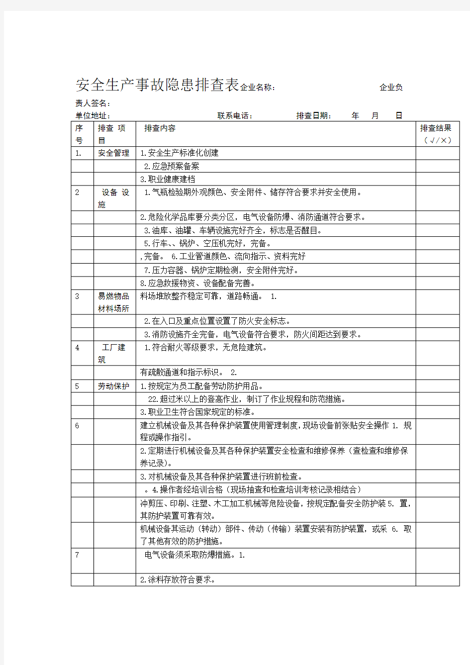 安全生产事故隐患排查表模板