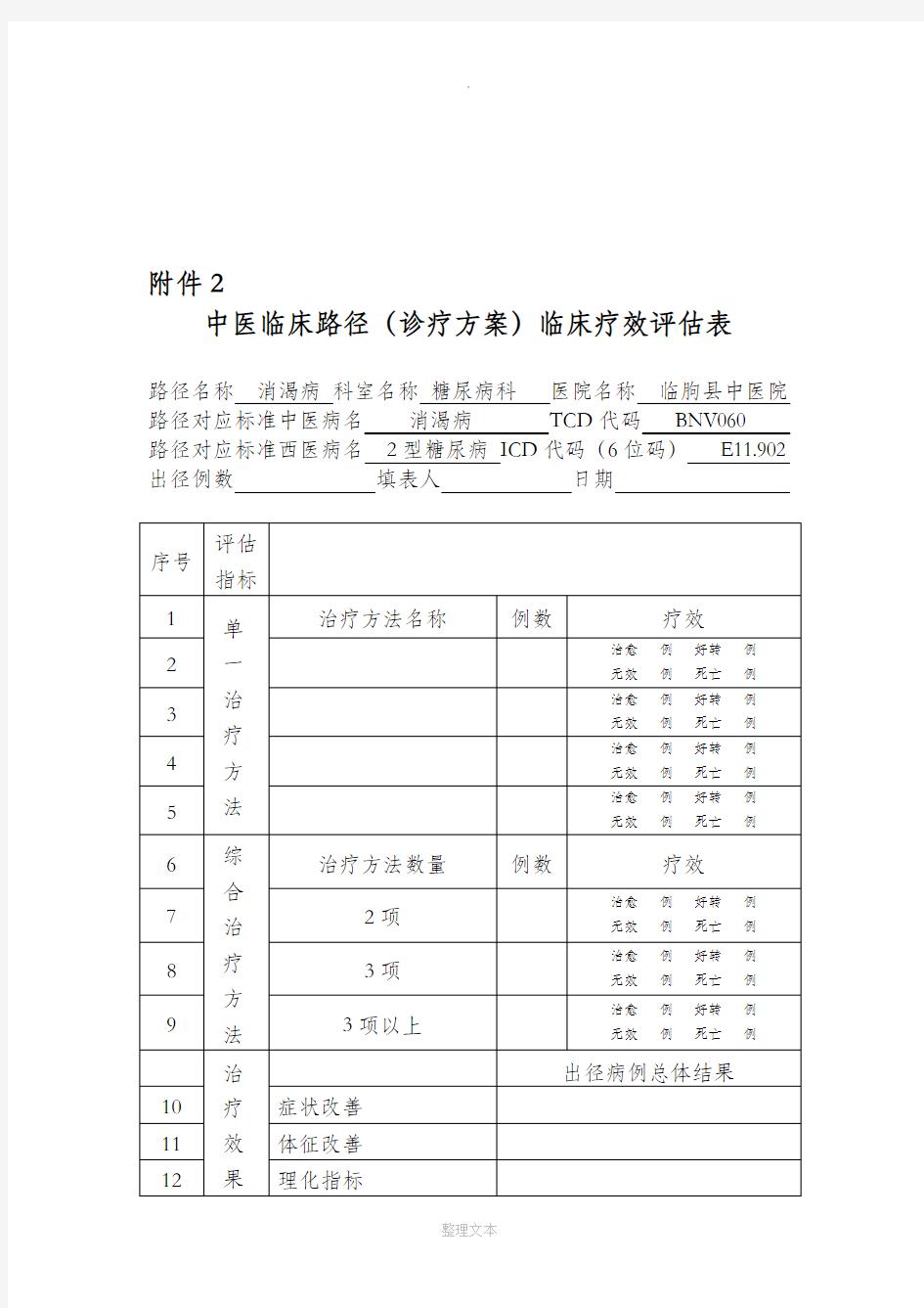 中医临床路径评估表