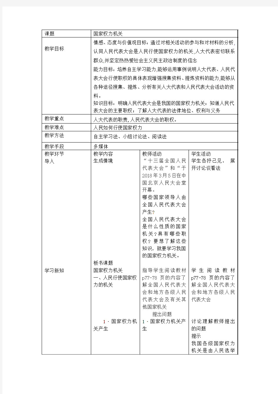 人教部编版八年级下册课件第六课我国国家机构第一框题国家权力机关