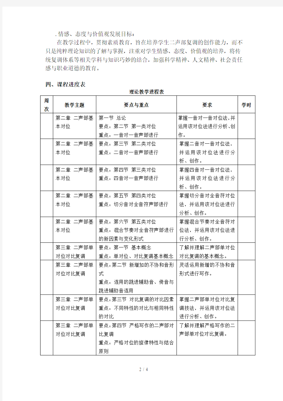 《复调技法》课程教学大纲