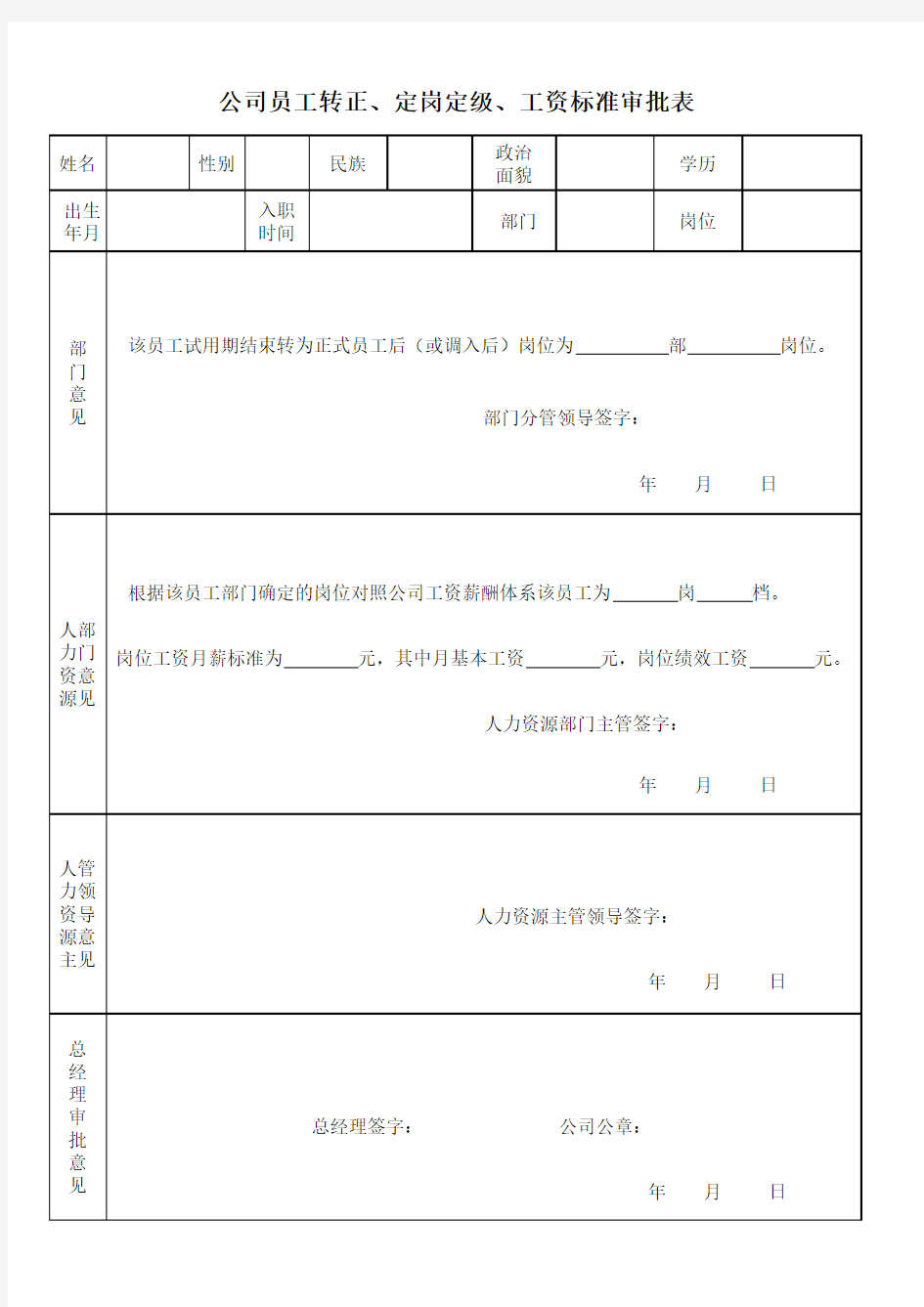 公司员工转正、定岗定级、工资标准审批表