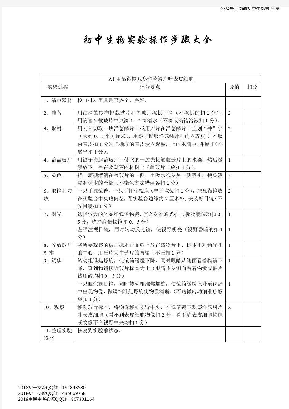 初中生物：实验操作练习大全