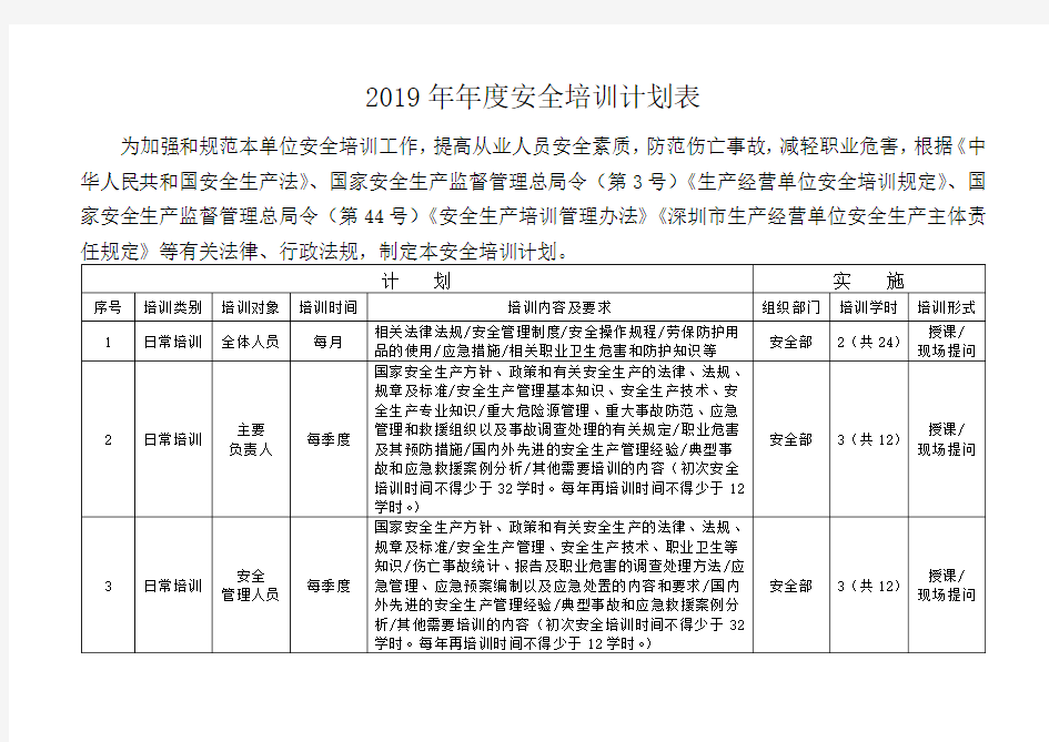 年度安全生产培训计划表