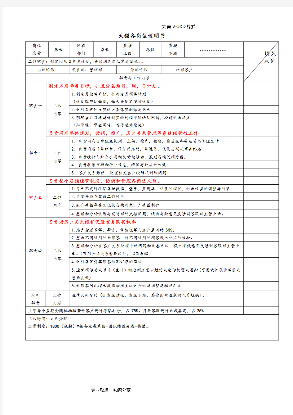 天猫各岗位职责和绩效考核指标