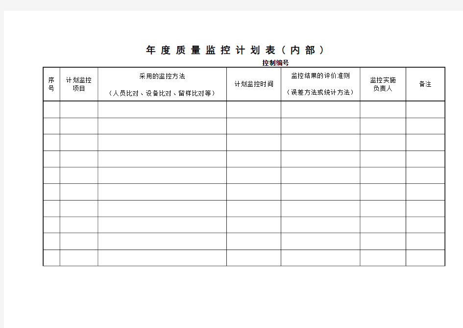 年度质量监控计划表-内