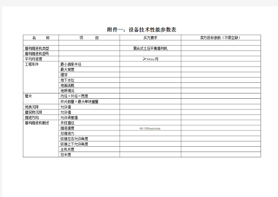 设备技术性能参数表