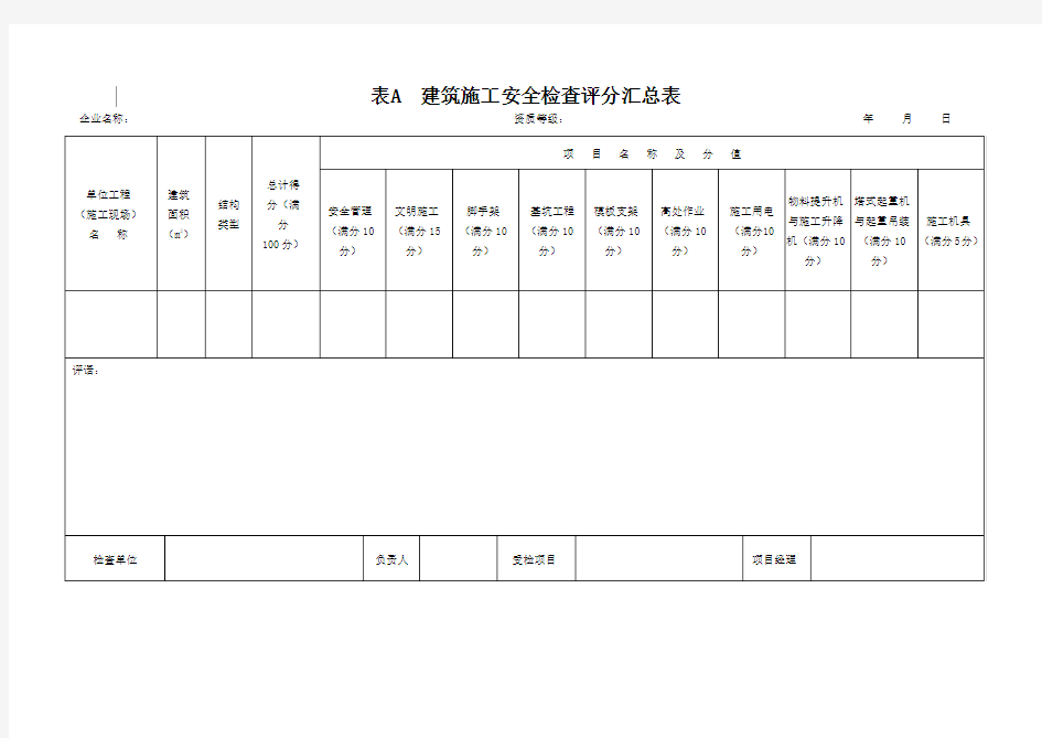 建筑施工安全检查标准 jgj59-完整版