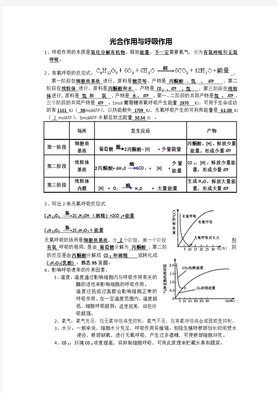 高考生物知识点光合作用与呼吸作用