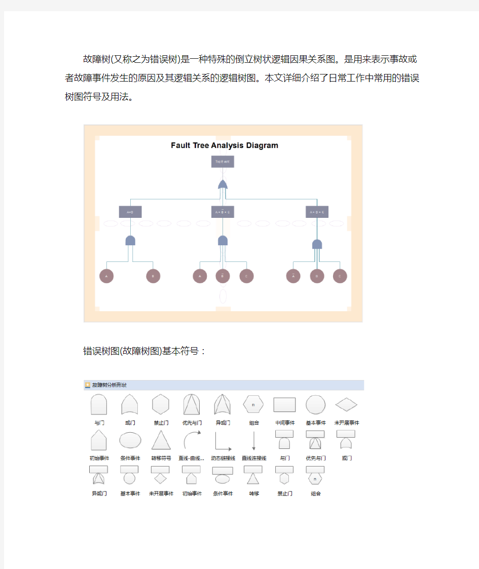 (完整版)故障树图常用符号汇总--亿图图示设计软件