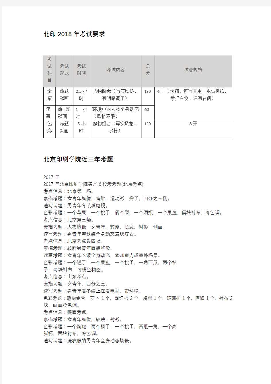 北京印刷学院近三年考题