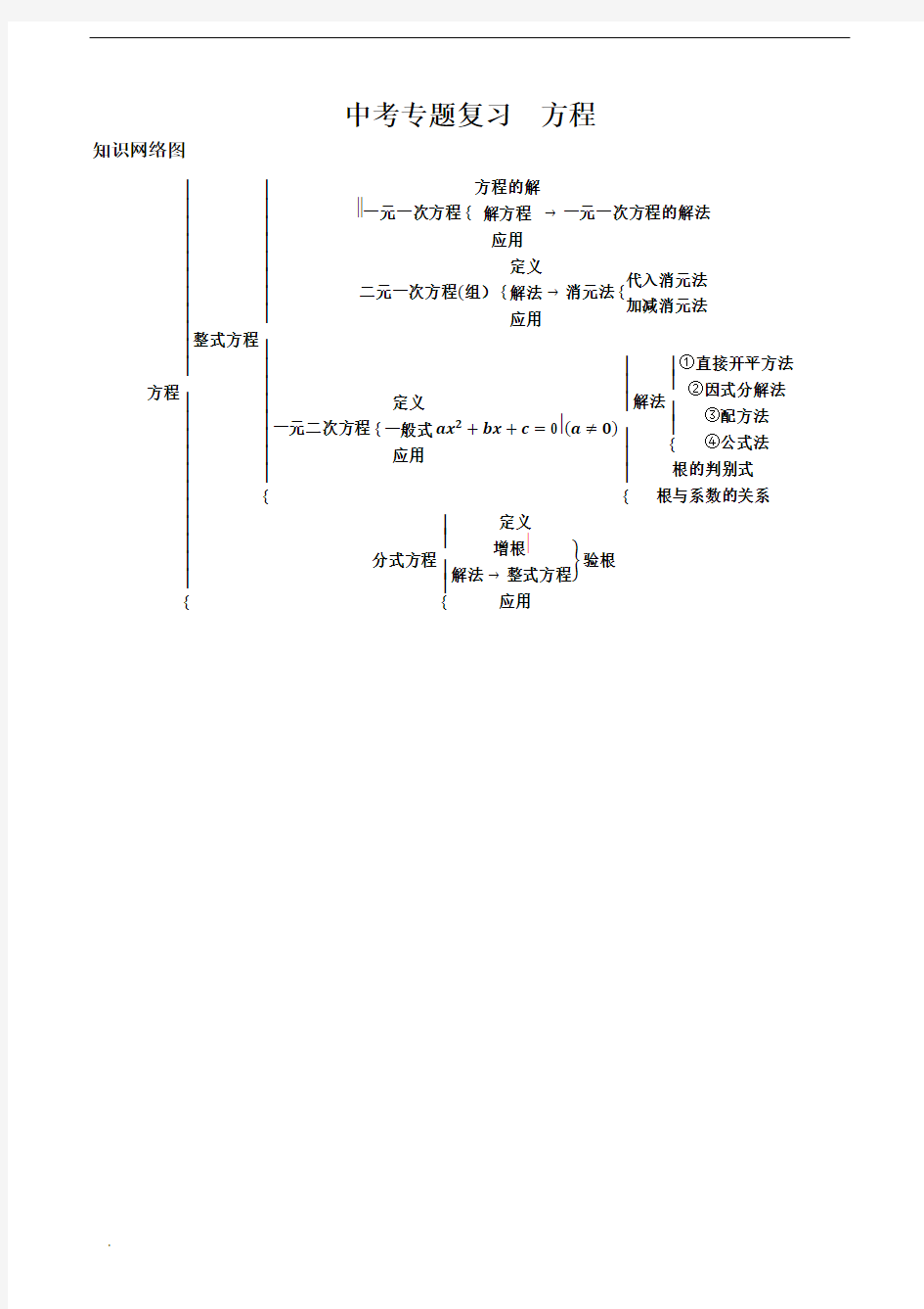 中考专题复习-方程