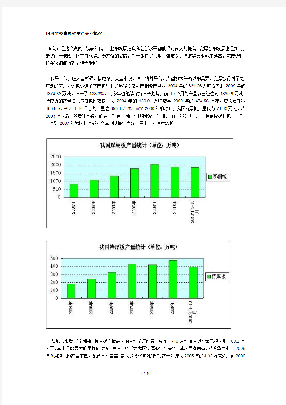 国内主要宽厚板生产企业概况