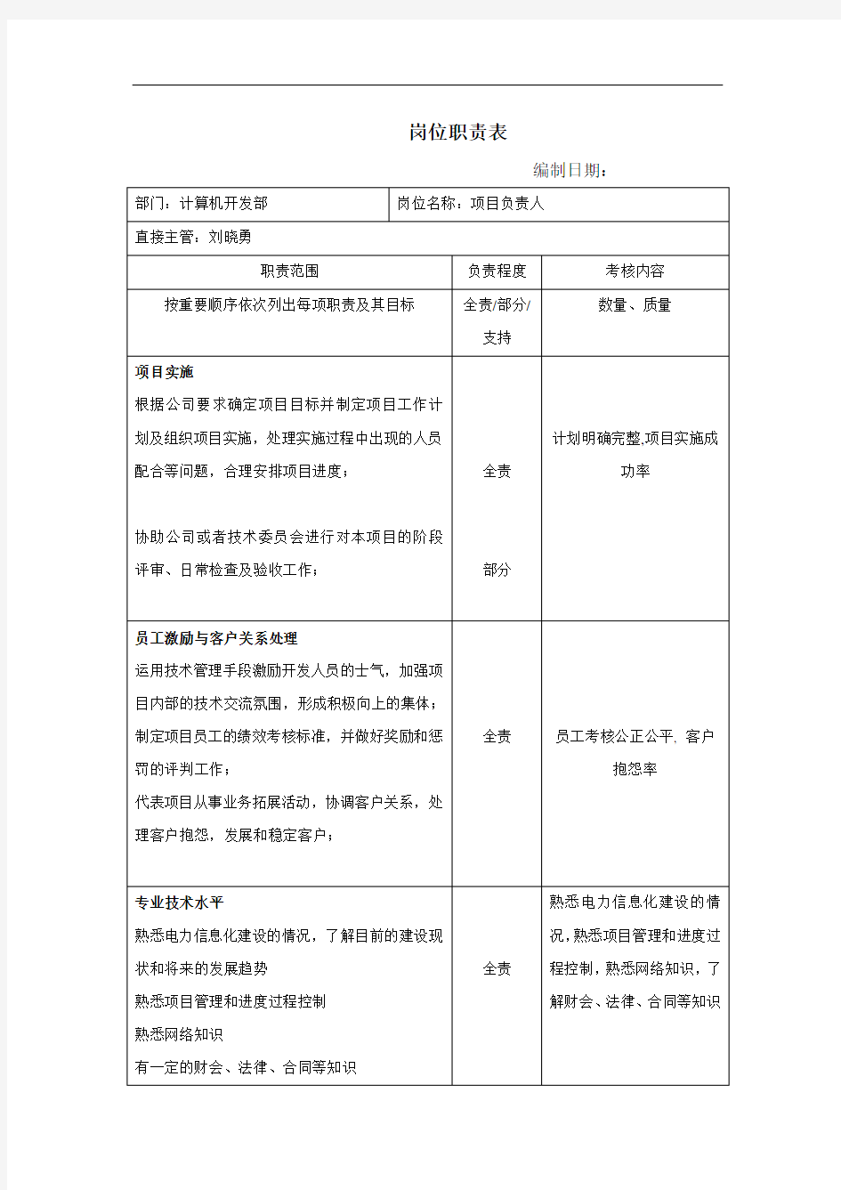 计算机开发部岗位职责表